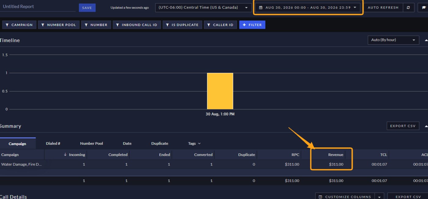 Ringba report for August 30th 2026 showing 1 incoming call, 1 completed, 1 converted, RPC $311.00 and revenue $311.00.